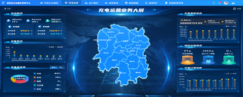 湖南车网互动（V2G）平台